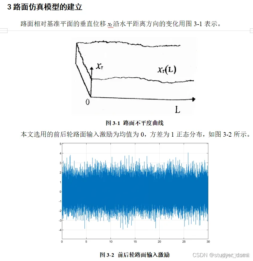 Matlab/simulink 车辆七自由度平顺性仿真_数学模型_03